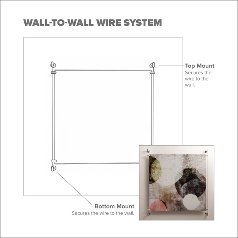 Line drawing of a horizontal cable display system tensioned between opposite walls.