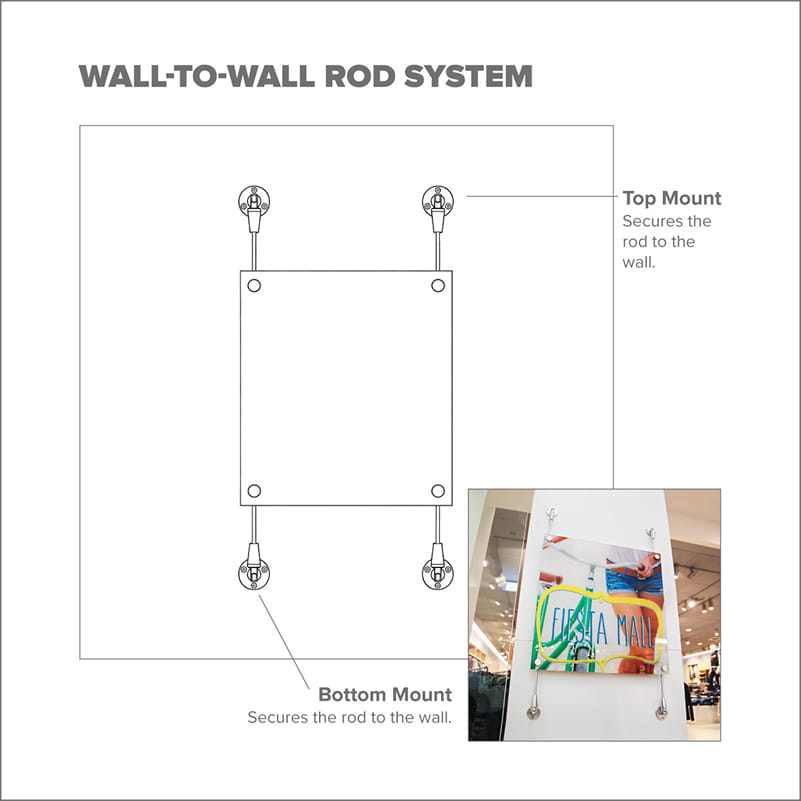 Line drawing of a tensioned wall-to-wall horizontal cable display system fixed with end barrels.